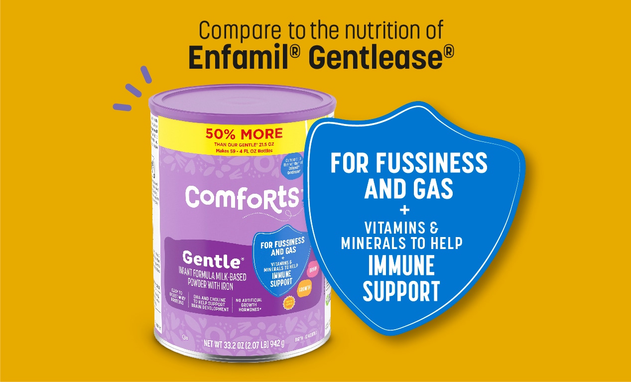 Comforts Gentle Formula