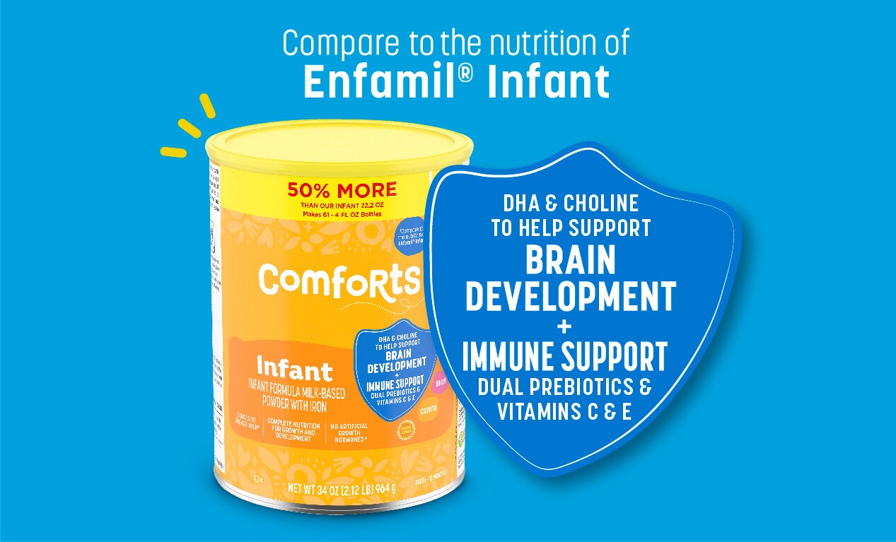 Comfort Infant Formula