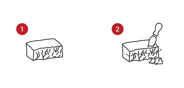 Crumbly Block or Wedge