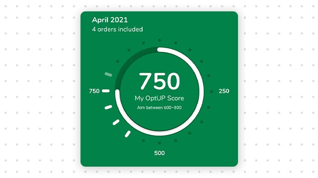 A green block depicting a personal Opt Up score of 750